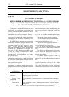 Научная статья на тему 'Метод оценки компетентности персонала в сфере охраны труда на основе определения профессиональных рисков на угольных предприятиях Кузбасса'