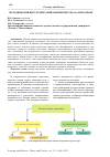 Научная статья на тему 'МЕТОДИЧЕСКИЙ ИНСТРУМЕНТАРИЙ ОЦЕНКИ ПЕРСОНАЛА ПРИ ОТБОРЕ'