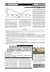 Научная статья на тему 'Методический подход к оценке эффективности производства объёмистых кормов с учетом НТП (на примере Челябинской области)'