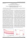 Научная статья на тему 'Методика измерения тепловых потерь МДП транзистора в импульсном режиме работы'