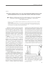 Научная статья на тему 'Методика комплексного in situ исследования динамики и морфологии деформационных полос на поверхности металлических сплавов'