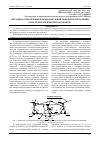 Научная статья на тему 'Методика определения формы наружной поверхности качения опор технологических барабанов*'