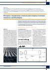 Научная статья на тему 'Методика определения оптимальной толщины изоляции наземных трубопроводов'