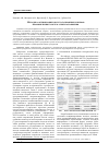 Научная статья на тему 'Методика оптимизации эксплуатационных режимов промышленных систем электроснабжения'