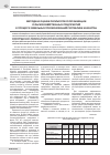 Научная статья на тему 'Методика оценки результатов реорганизации сельскохозяйственных предприятий в процессе земельных преобразований Республики Казахстан'