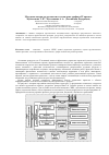 Научная статья на тему 'Методика оценки трудоемкости и составление графика it проекта'