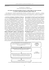 Научная статья на тему 'Методика проектирования бортового электронного оборудования с учетом электромагнитной совместимости'
