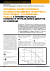 Научная статья на тему 'МЕТОДИКА ПРОГНОЗИРОВАНИЯ ОПТИМАЛЬНОЙ ДЛИНЫ ПОПЕРЕЧНЫХ ПОЛУТРЕЩИН ГИДРОРАЗРЫВА ПЛАСТА В ГОРИЗОНТАЛЬНЫХ СТВОЛАХ И РЕНТАБЕЛЬНЫХ ДЕБИТОВ ВО ВРЕМЕНИ'