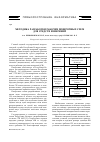 Научная статья на тему 'Методика разработки рабочих поверочных схем для средств измерений'