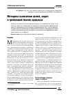 Научная статья на тему 'Методика выявления целей, задач и требований бизнес-процесса'