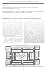 Научная статья на тему 'Методологическая основа развития материально-технического обеспечения организаций атомной энергетики'