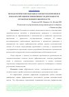 Научная статья на тему 'МЕТОДОЛОГИЧЕСКИЕ ПОДХОДЫ К РАЗРАБОТКЕ КРИТЕРИЕВ И ПОКАЗАТЕЛЕЙ ОЦЕНКИ ЭФФЕКТИВНОСТИ ДЕЯТЕЛЬНОСТИ ОРГАНОВ ИСПОЛНИТЕЛЬНОЙ ВЛАСТИ'