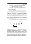 Научная статья на тему 'Методы анализа и синтеза систем и сетей информационного обмена'