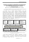 Научная статья на тему 'Методы реализации организационно-экономических резервов повышения эффективности технического обслуживания и ремонта оборудования'