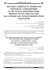 Научная статья на тему 'Методы защиты от попыток перехвата управления в системах критической инфраструктуры России на основе системотехнических факторов'