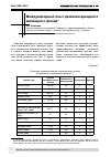 Научная статья на тему 'Международный опыт развития арендного жилищного фонда'