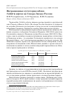 Научная статья на тему 'Миграционные пути чернозобика Calidris alpina на Северо-Западе России'