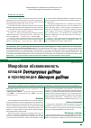 Научная статья на тему 'Микробная обсемененность клещей Dermanyssus gallinae и пухопероедов Menopon gallinae'