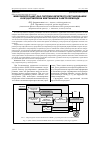 Научная статья на тему 'Микроконтроллер для системы нечеткого регулирования в бездатчиковом вентильном электроприводе'