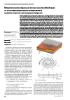 Научная статья на тему 'Микрополосковая спиральная антенна в многослойной среде на основе диэлектрических и метаматериалов в режиме излучения наносекундных импульсов'