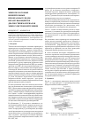 Научная статья на тему 'Микрополосковые измерительные преобразователи для неразрушающей СВЧ диагностики материалов микроэлектронной техники'