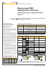 Научная статья на тему 'МИКРОСХЕМЫ ПЛИС SPEEDSTER22I ОТ ACHRONIX: САМЫЕ БЫСТРЫЕ И САМЫЕ БОЛЬШИЕ. ЧАСТЬ 3'