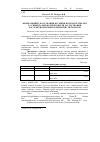 Научная статья на тему 'Мineral composition of fabrics of buhaitsiv Polesye meat and symental'' s'' koi breeds after application of the investigated oligoelementss and metionativ'