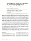 Научная статья на тему 'MINIBACTENECINS CHBAC7.Nα AND CHBAC7. Nβ - ANTIMICROBIAL PEPTIDES FROM LEUKOCYTES OF THE GOAT CAPRA HIRCUS'