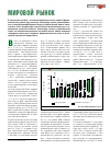 Научная статья на тему 'Мировой рынок'