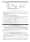 Научная статья на тему 'Модель экспертной оценки в экологическом менеджменте предприятия'