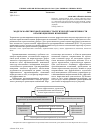 Научная статья на тему 'Модель маркетинговой оценки стратегической эффективности организационных изменений'