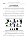Научная статья на тему 'МОДЕЛЬ ОЦЕНКИ НАДЕЖНОСТИ РЕГИОНАЛЬНОЙ СЕТИ ПЕРЕДАЧИ, ОБРАБОТКИ И ХРАНЕНИЯ ДАННЫХ'