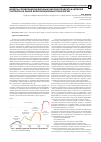 Научная статья на тему 'Модель управления жизненным циклом продукта в цепочке поставок на рынке информационных технологий'