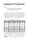 Научная статья на тему 'Модели взаимодействия государства и бизнеса в реализации социальной ответствености'