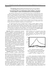 Научная статья на тему 'Моделирование адсорбционно-резистивного отклика в сенсорных слоях органических полупроводников'