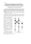 Научная статья на тему 'Моделирование режимов работы синхронных двигателей в условиях однофазного короткого замыкания в системе внешнего электроснабжения'