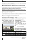Научная статья на тему 'Модернизация заводов объемно - блочного домостроения'