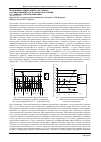 Научная статья на тему 'Модифицирующий эффект гистамина на обновляющиеся клеточные популяции в условиях радиомодификации'