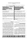 Научная статья на тему 'МОНИТОРИНГ ХИМИКО-ТОКСИКОЛОГИЧЕСКИХ ПОКАЗАТЕЛЕЙ КРУПНЫХ РЕК ЧЕЧЕНСКОЙ РЕСПУБЛИКИ'