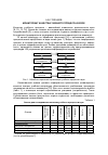 Научная статья на тему 'Мониторинг качества учебного процесса в вузе'