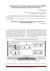 Научная статья на тему 'Мониторинг состояния экономической безопасности России и центрального федерального округа'