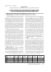 Научная статья на тему 'Морфологическая характеристика видов рябин при интродукции в башкирском Предуралье'