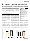 Научная статья на тему 'На защите суставов. Обзор рынка хондропротекторов по итогам i полугодия 2013 г'