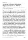 Научная статья на тему 'Наблюдения за весенним пролётом птиц на Онежском полуострове в 2013 году'