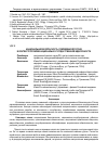 Научная статья на тему 'Национальная безопасность современной России в контексте проблем национально-государственной идентичности'