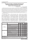 Научная статья на тему 'Научные основы создания долголетних высокоурожайных бобово-злаковых травостоев в Верхневолжье'