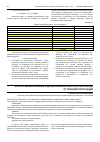 Научная статья на тему 'НЕЧЕТКО-МНОЖЕСТВЕННЫЙ ПОДХОД В АНАЛИЗЕ ЭКОЛОГИЧЕСКОГО ВРЕДА ОТ ТЕПЛОЭЛЕКТРОСТАНЦИЙ'