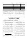 Научная статья на тему 'Неформальный сектор экономики: статистическое исследование'