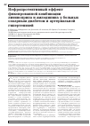 Научная статья на тему 'Нефропротективный эффект фиксированной комбинации лизиноприла и амлодипина у больных сахарным диабетом и артериальной гипертензией'