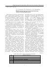 Научная статья на тему 'Нефтепродукты в различных объектах экосистемы Барнаулки'